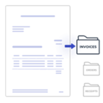 Classification Process